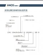 這些超硬材料、磨料磨具產業(yè)列入發(fā)改委《產業(yè)結構調整指導目錄（2019年本， 征求意見稿）》 限制類和淘汰類